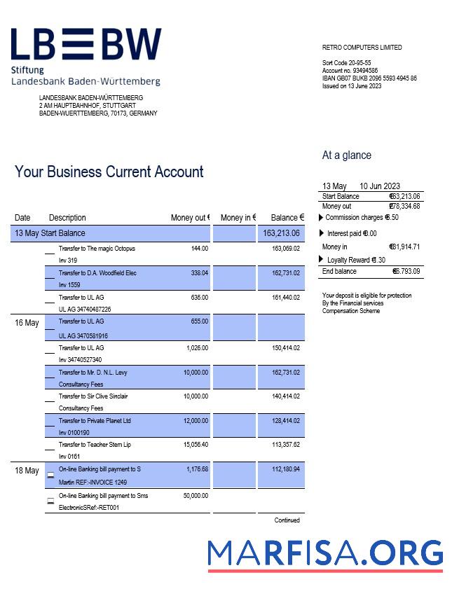 Realistic Landesbank Baden Württemberg enterprise account statement Word and PDF template